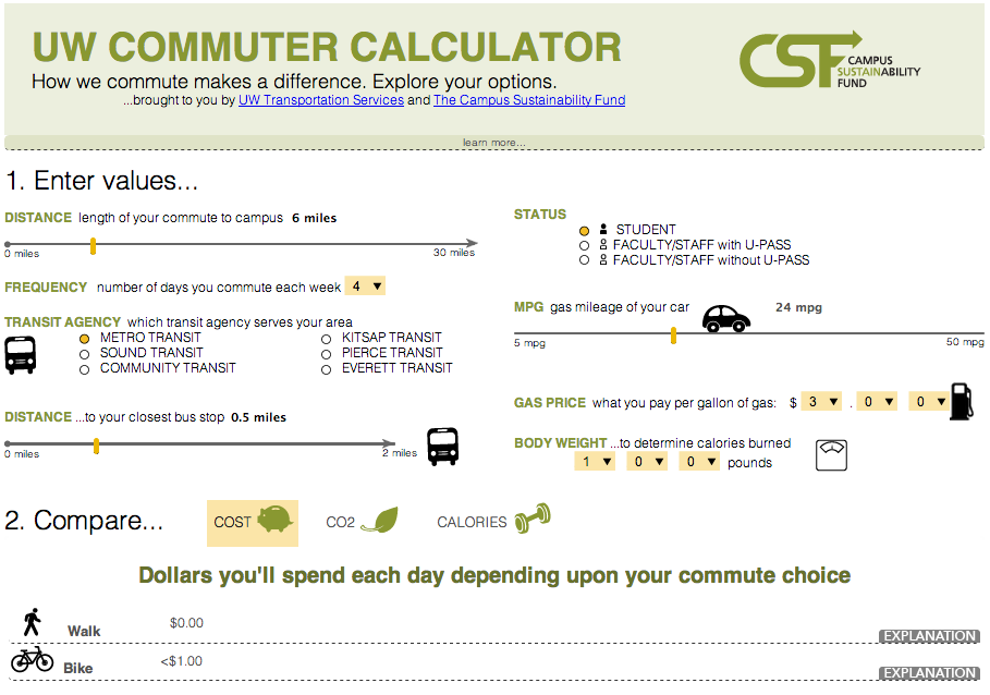 UW commuter calculator