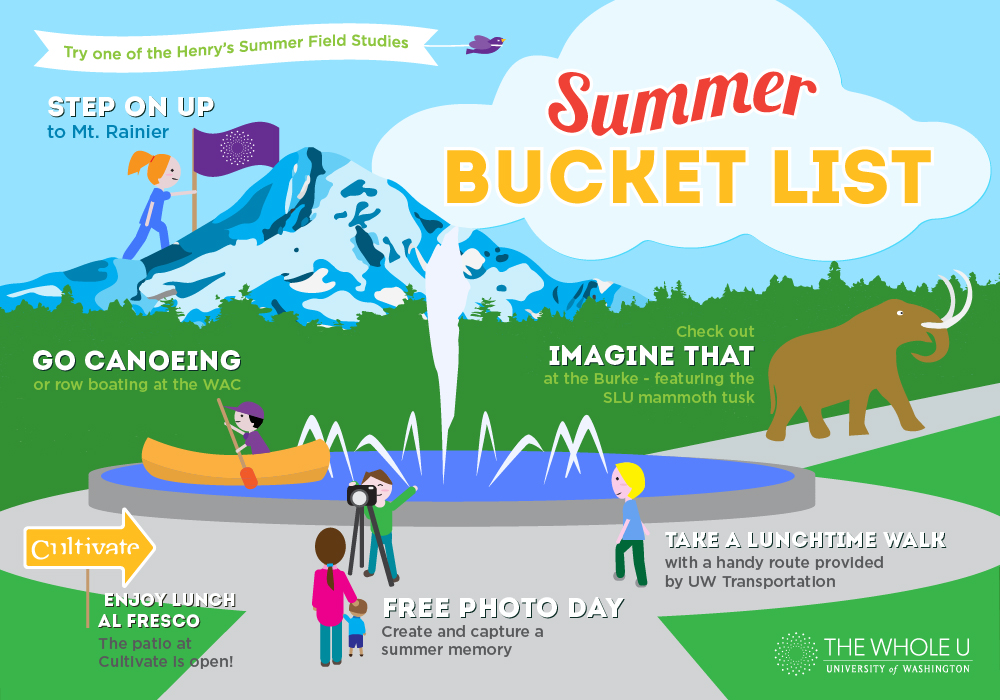 UW summer bucket list