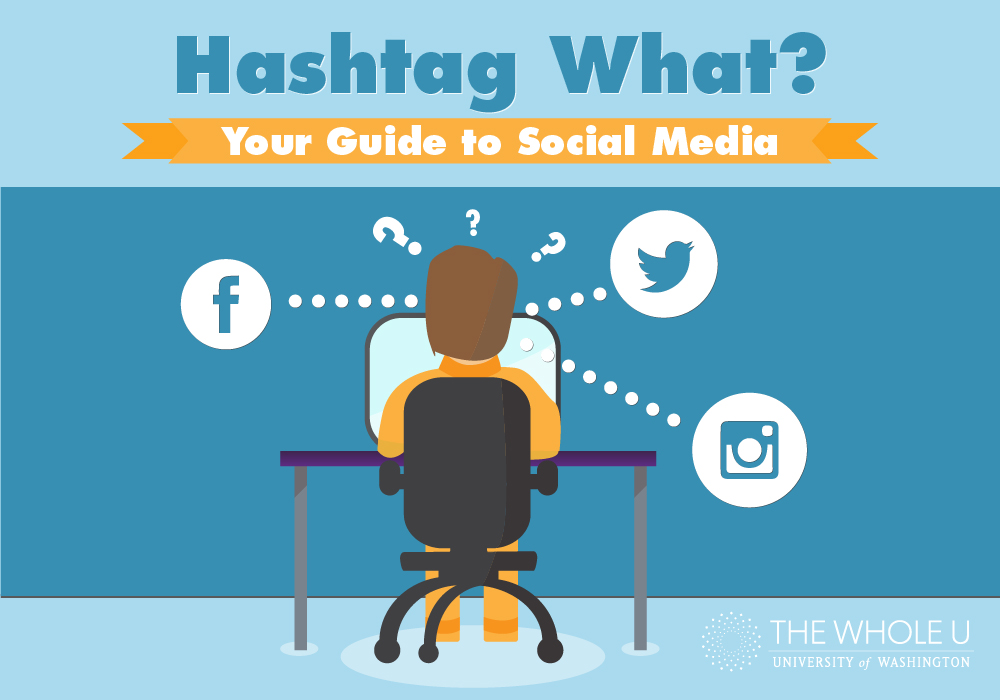 social media guide