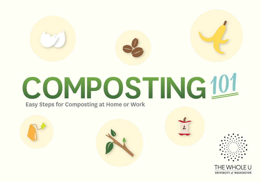 uw compost