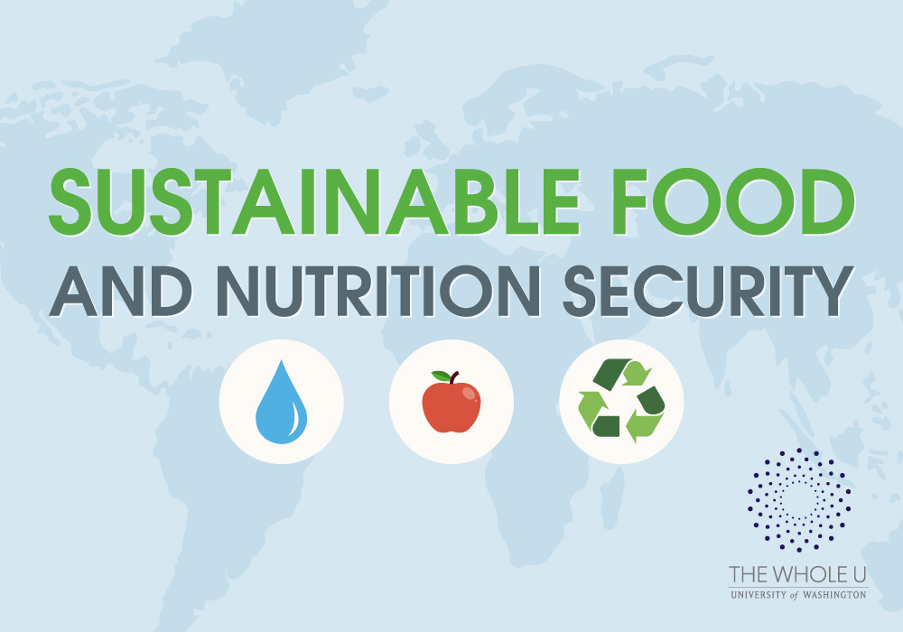 sustainable food & nutrition security