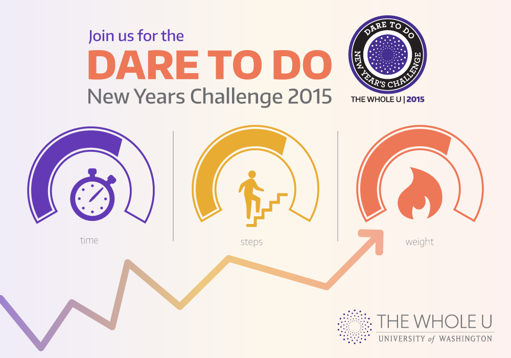 Dare to Do UW