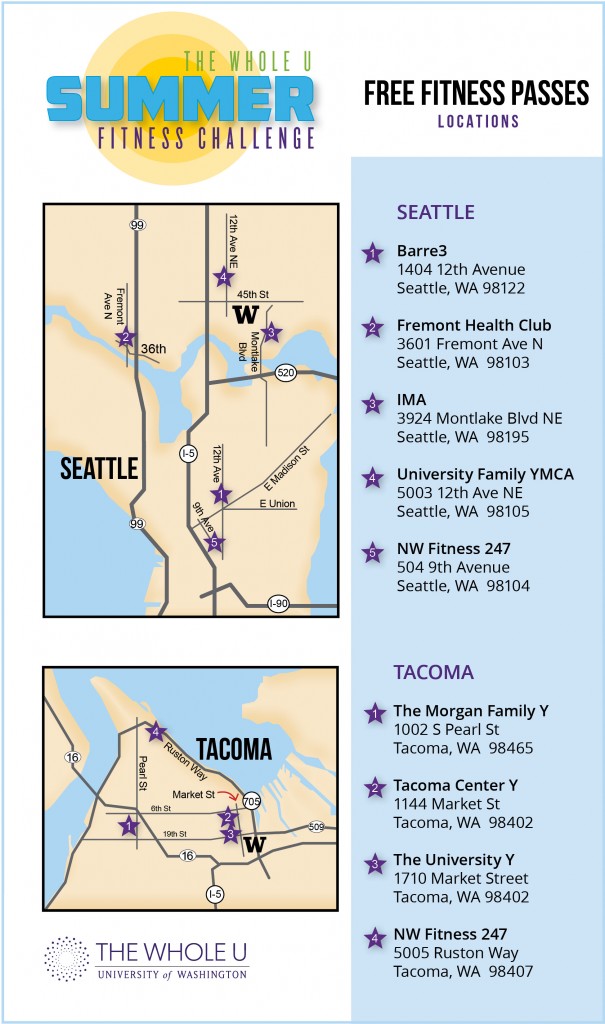 UW Fitness passes