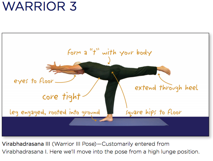 Virabhadrasana 3 - an asymmetrical - Yoga to Go Studio