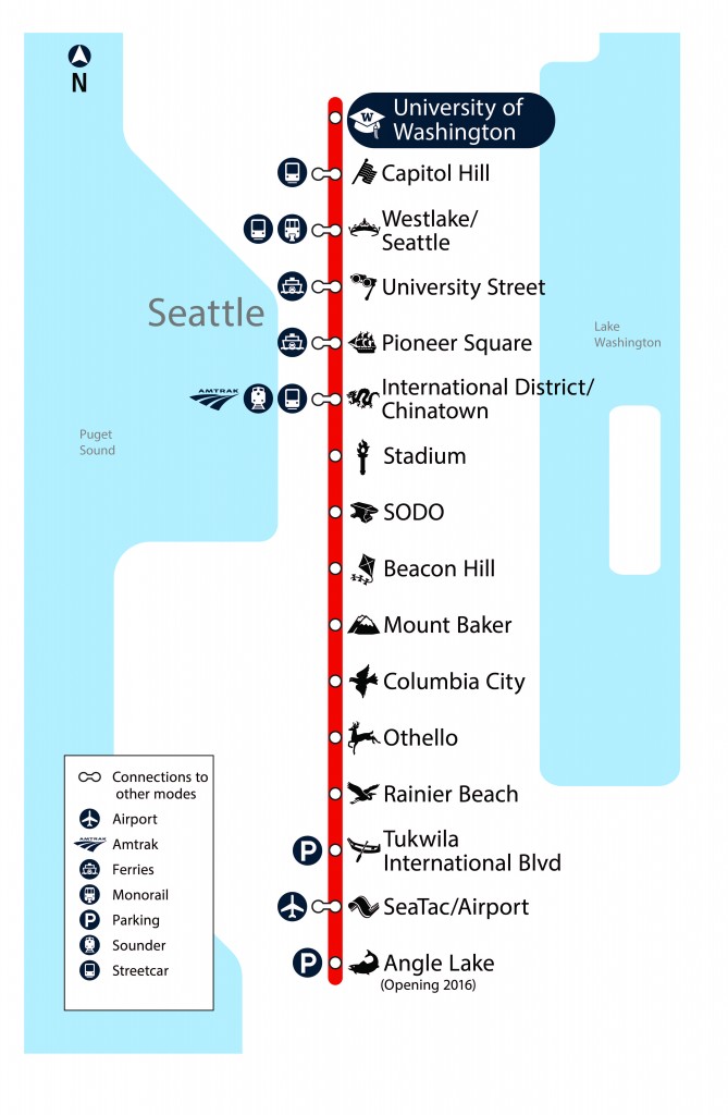 MAP-UW_LinkSystemMap