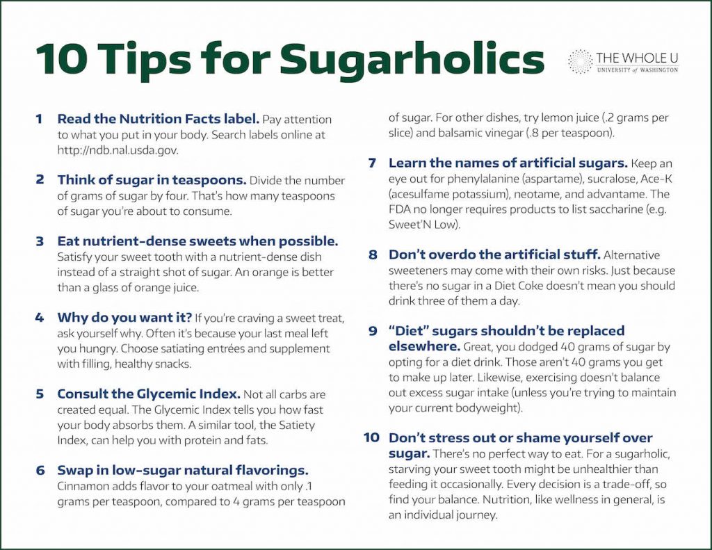 sugar addict, sugarholic, sucrose, gluctose, fructose, artificial sugars, aspartame, sucralose, sugar alcohols, xylitol