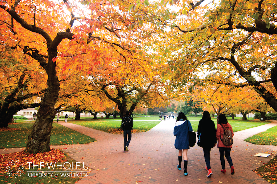 Your Guide to a Healthy, Successful Fall Quarter The Whole U